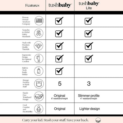 Tushbaby Hip Carrier