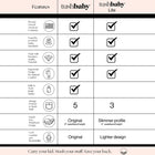 The Tushbaby Hip Carrier