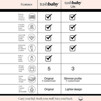 The Tushbaby Hip Carrier